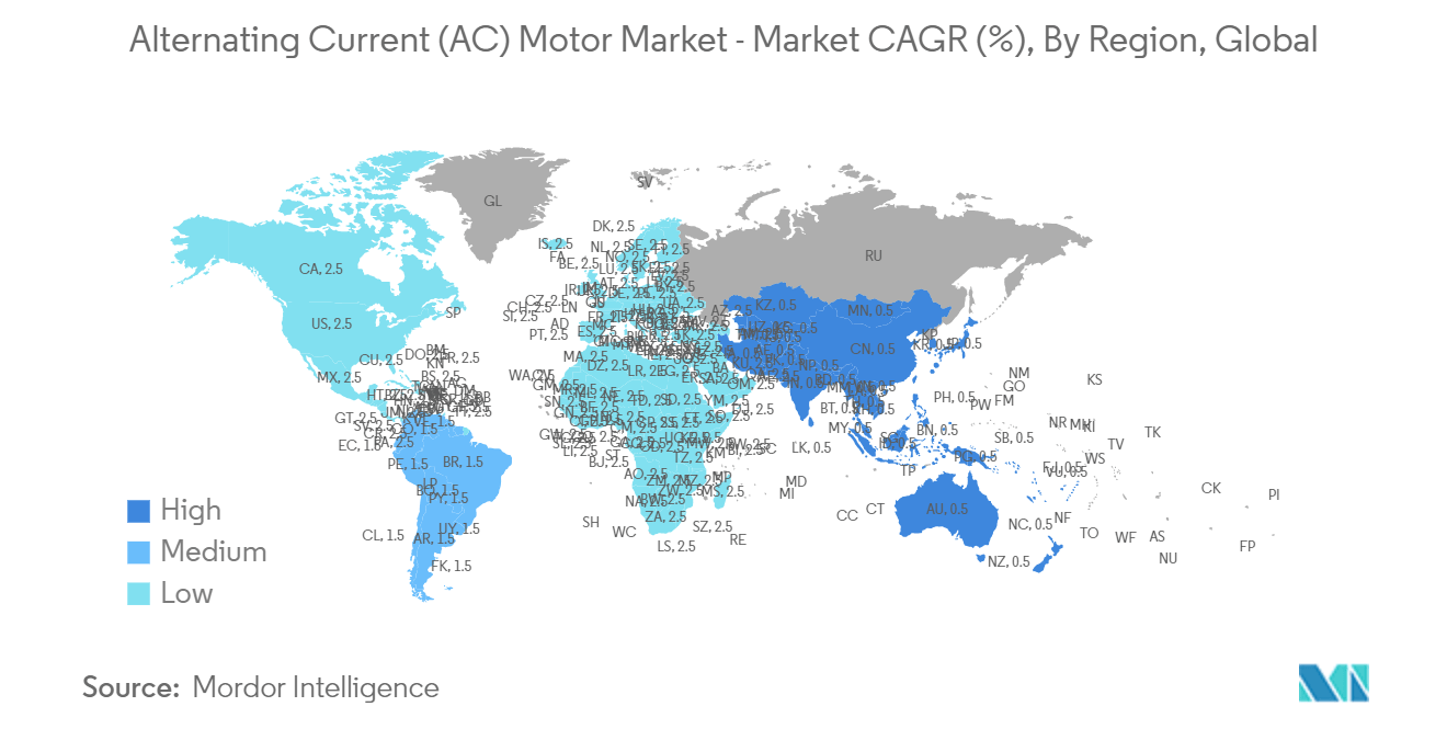 AC Motor Market: Alternating Current (AC) Motor Market - Market CAGR (%), By Region, Global