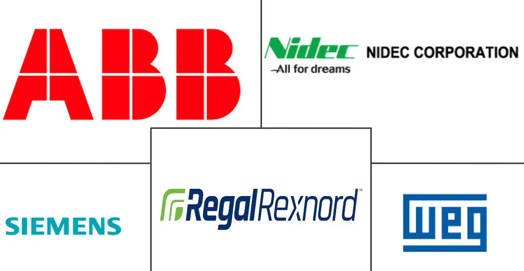 Major players in Alternating Current (AC) Motor industry