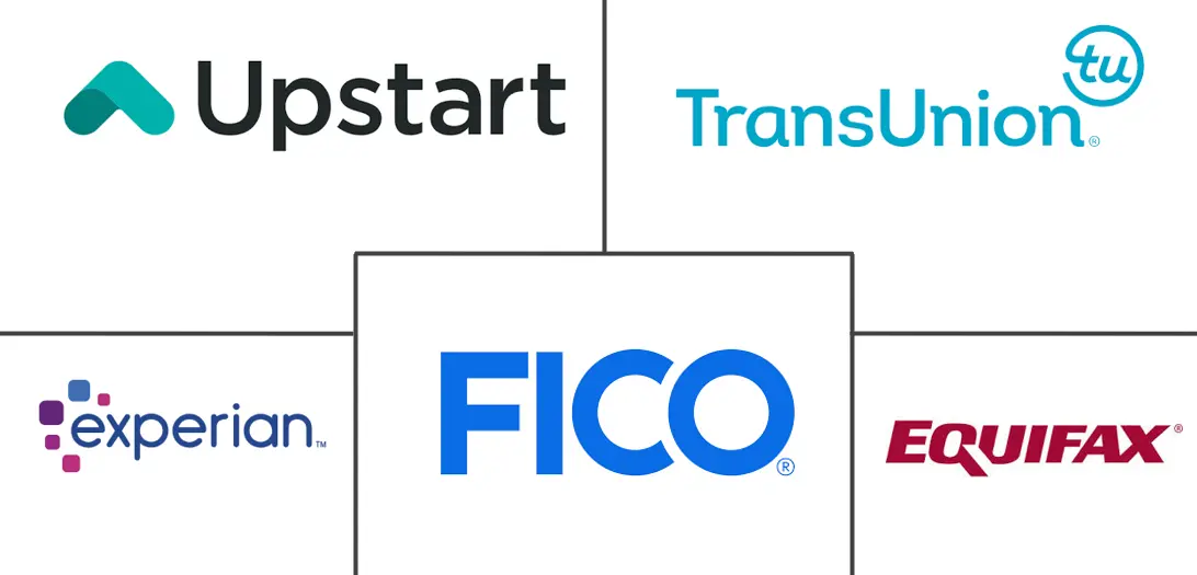 Major players in Alternative Credit Scoring industry