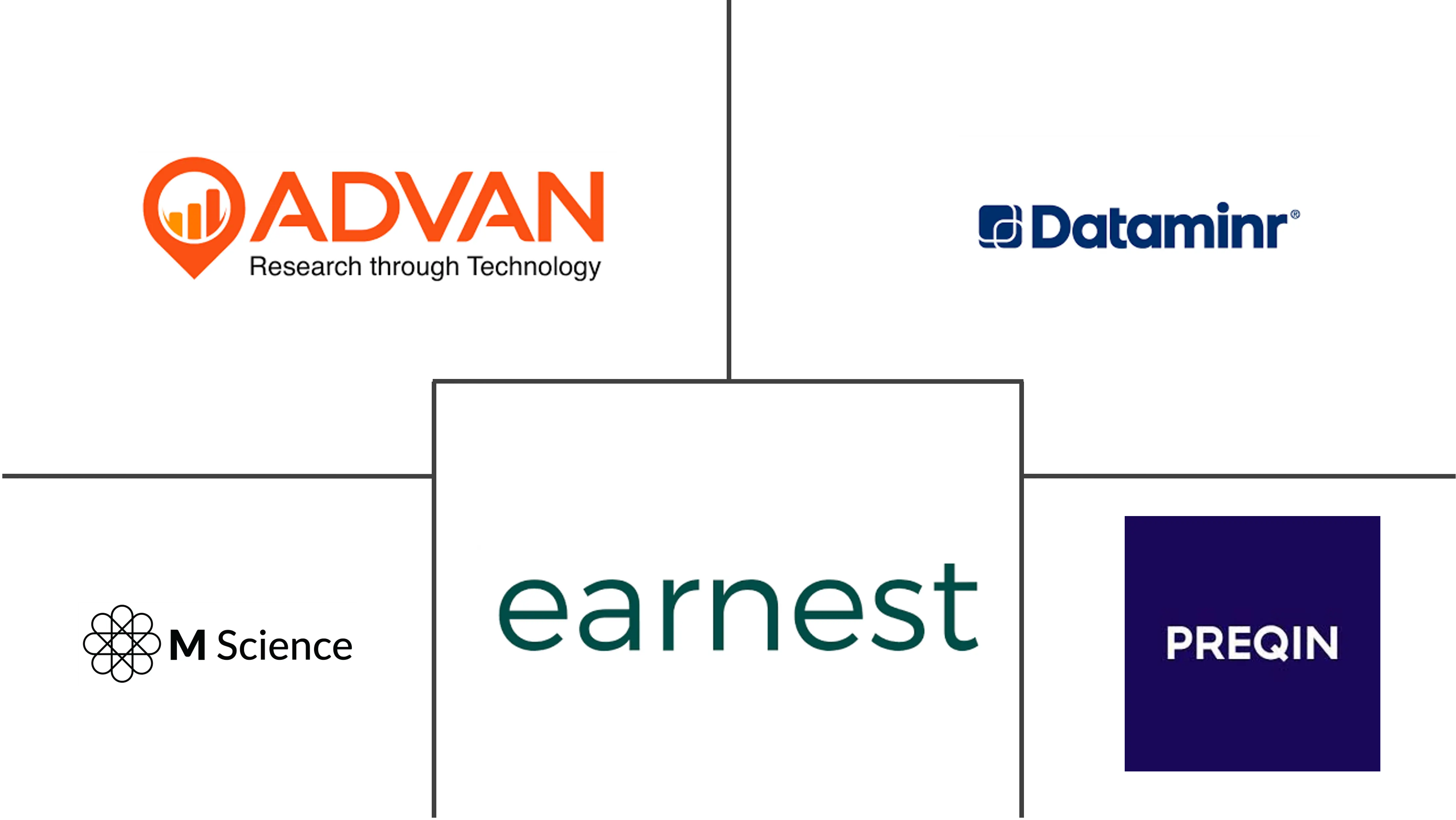 Alternative Data Market Major Players