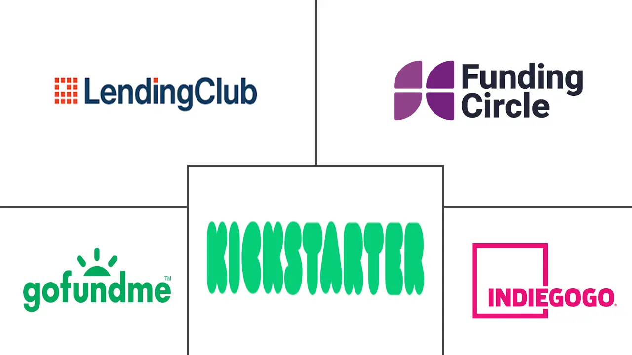 Major players in Alternative Financing industry