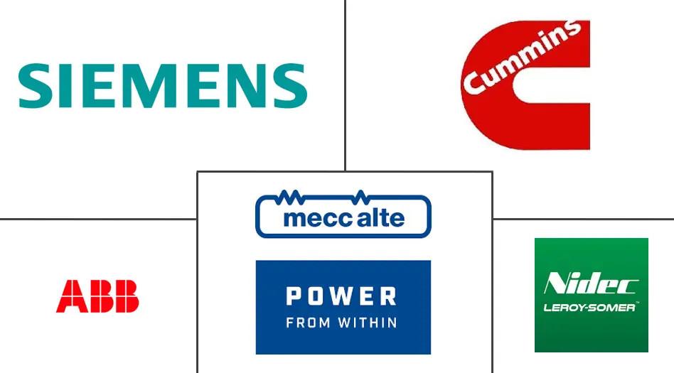 Major players in Alternator industry