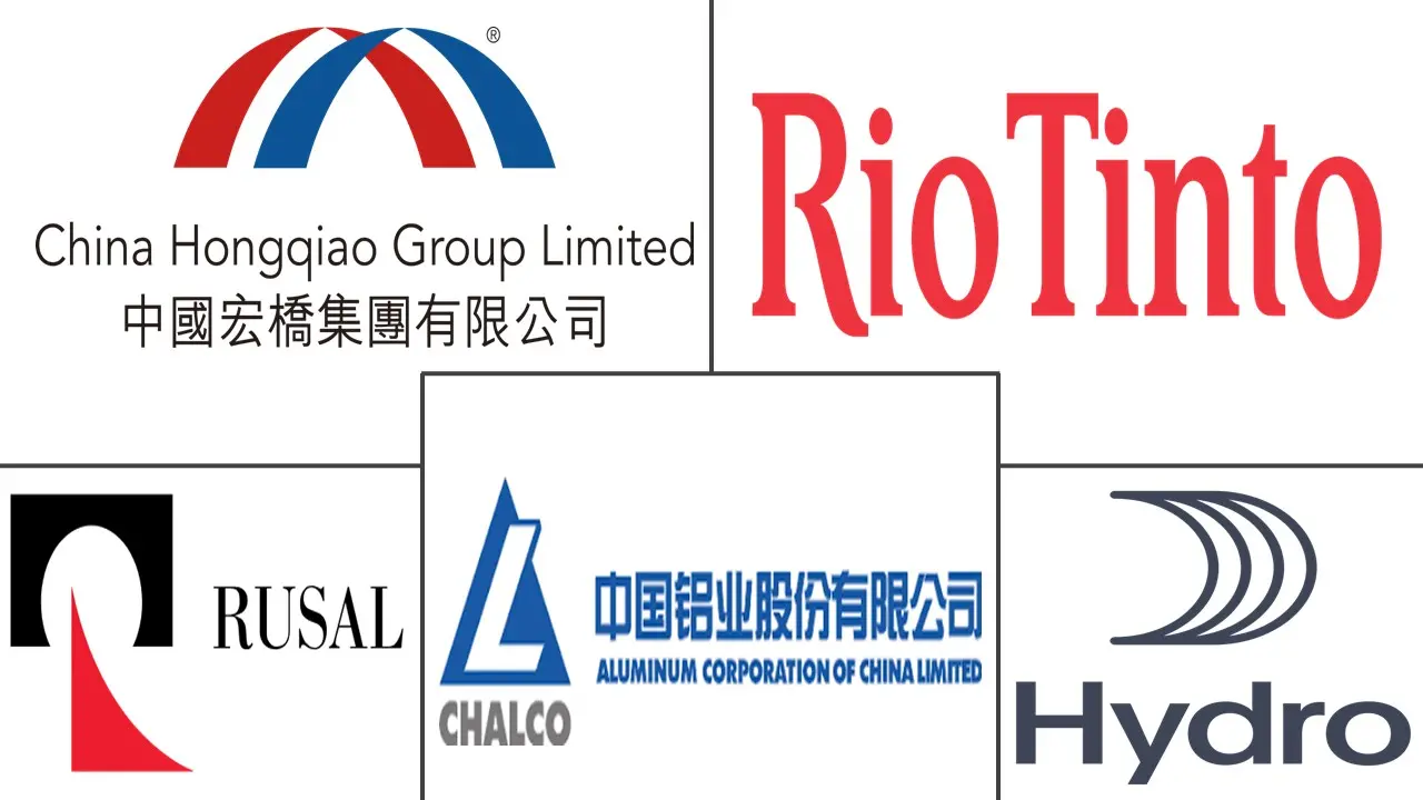 Top Aluminum Ingots Major Players