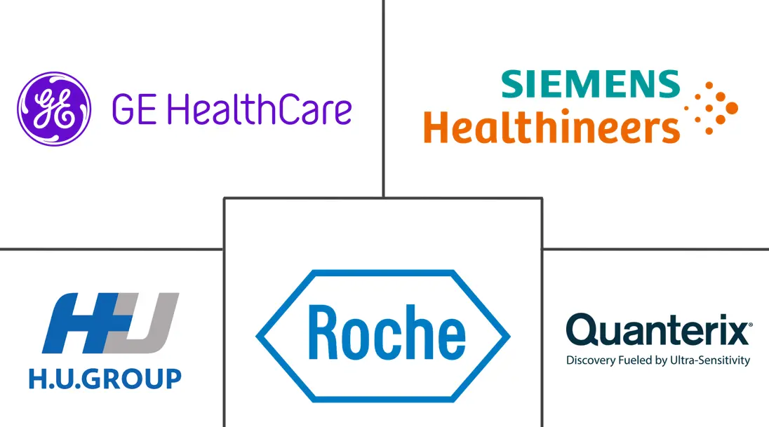 Major players in Alzheimer's Disease Diagnostics industry