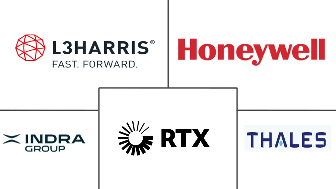Major players in America Air Traffic Management industry
