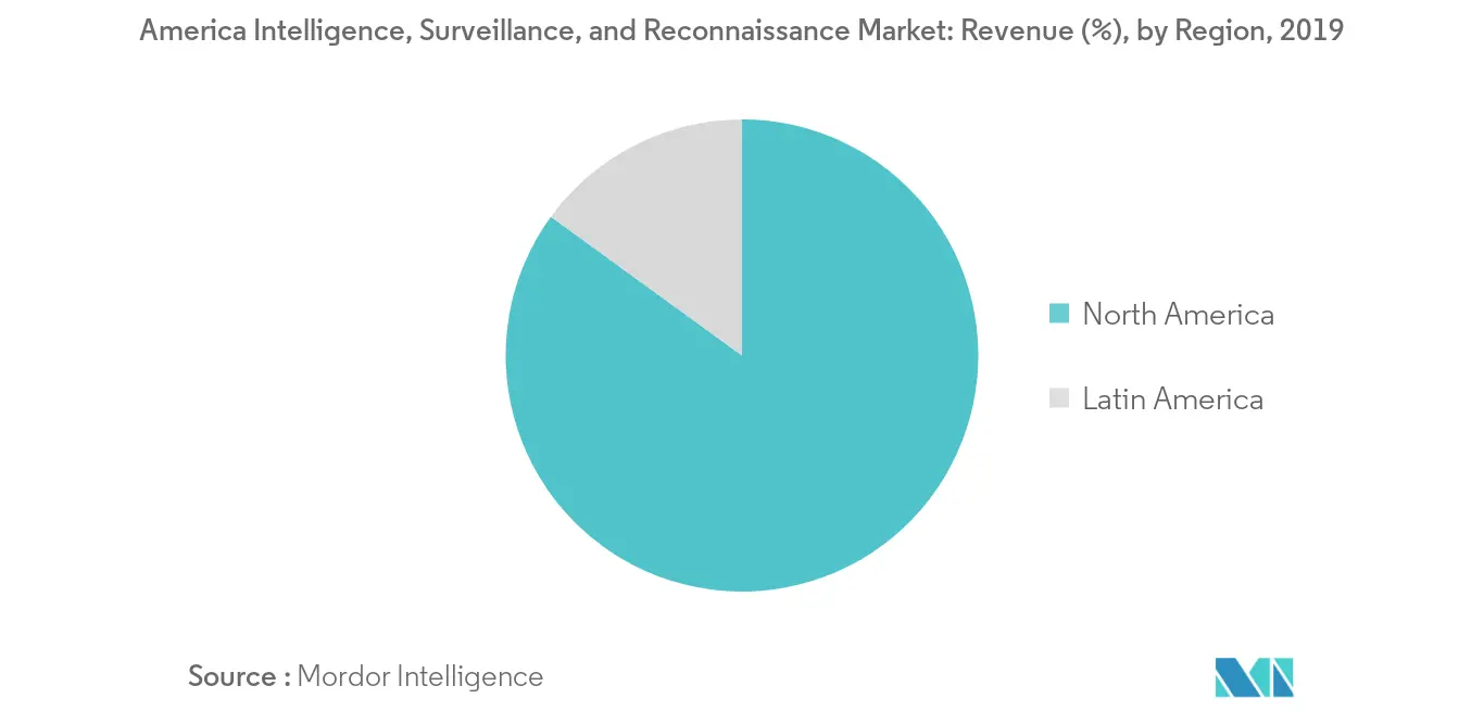 america ISR market geography