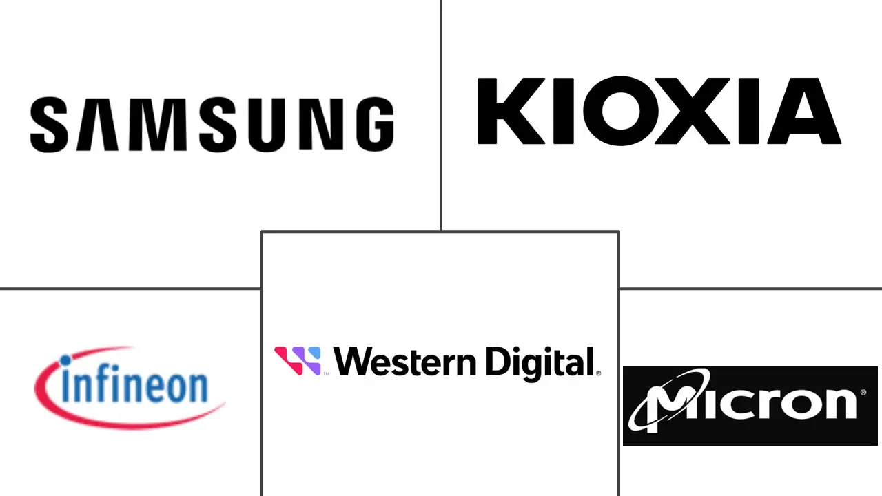 Americas Flash Memory Market Key Players Principales actores en Mercado de Memoria Flash de las Américas industria