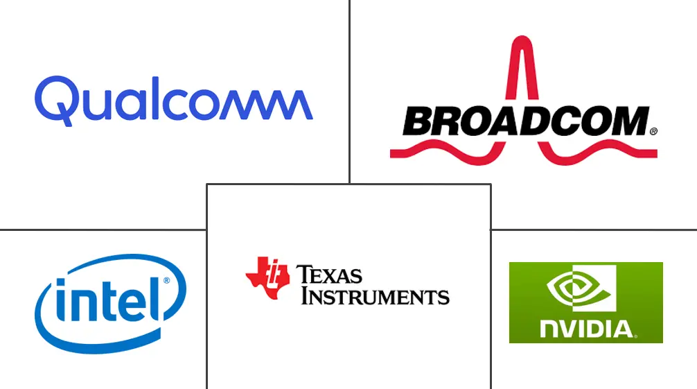 Major players in Americas Semiconductor Device industry