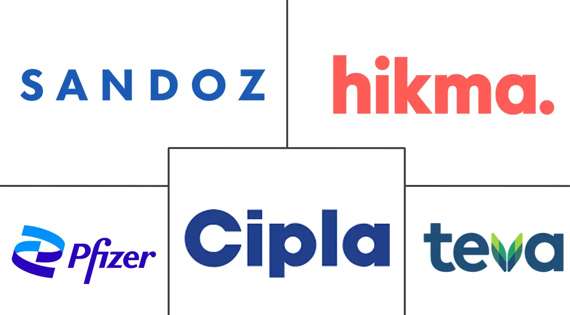 Logo delle aziende correlate