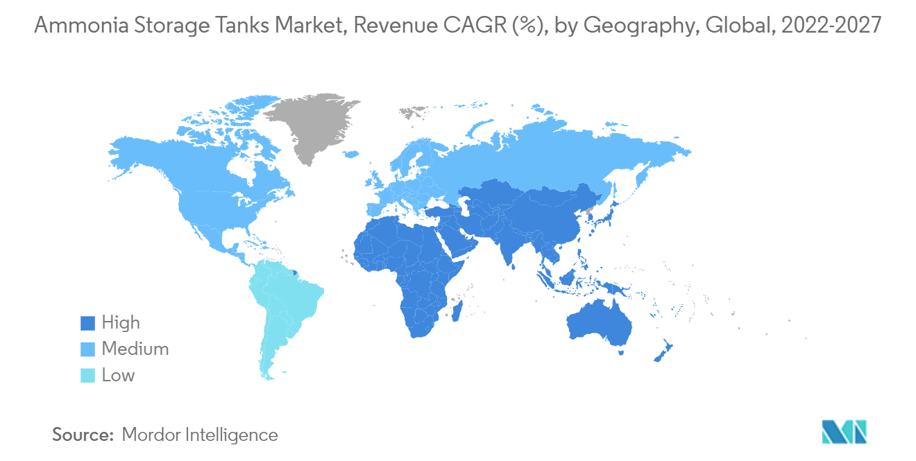 アンモニア貯蔵タンク市場：売上高CAGR（%）：地域別、世界、2022-2027年