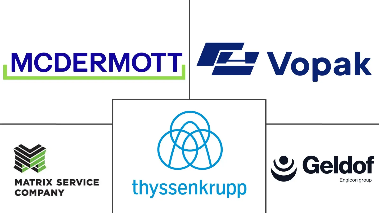 Logo delle aziende correlate