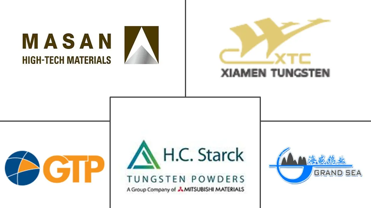 Major players in Ammonium Metatungstate industry