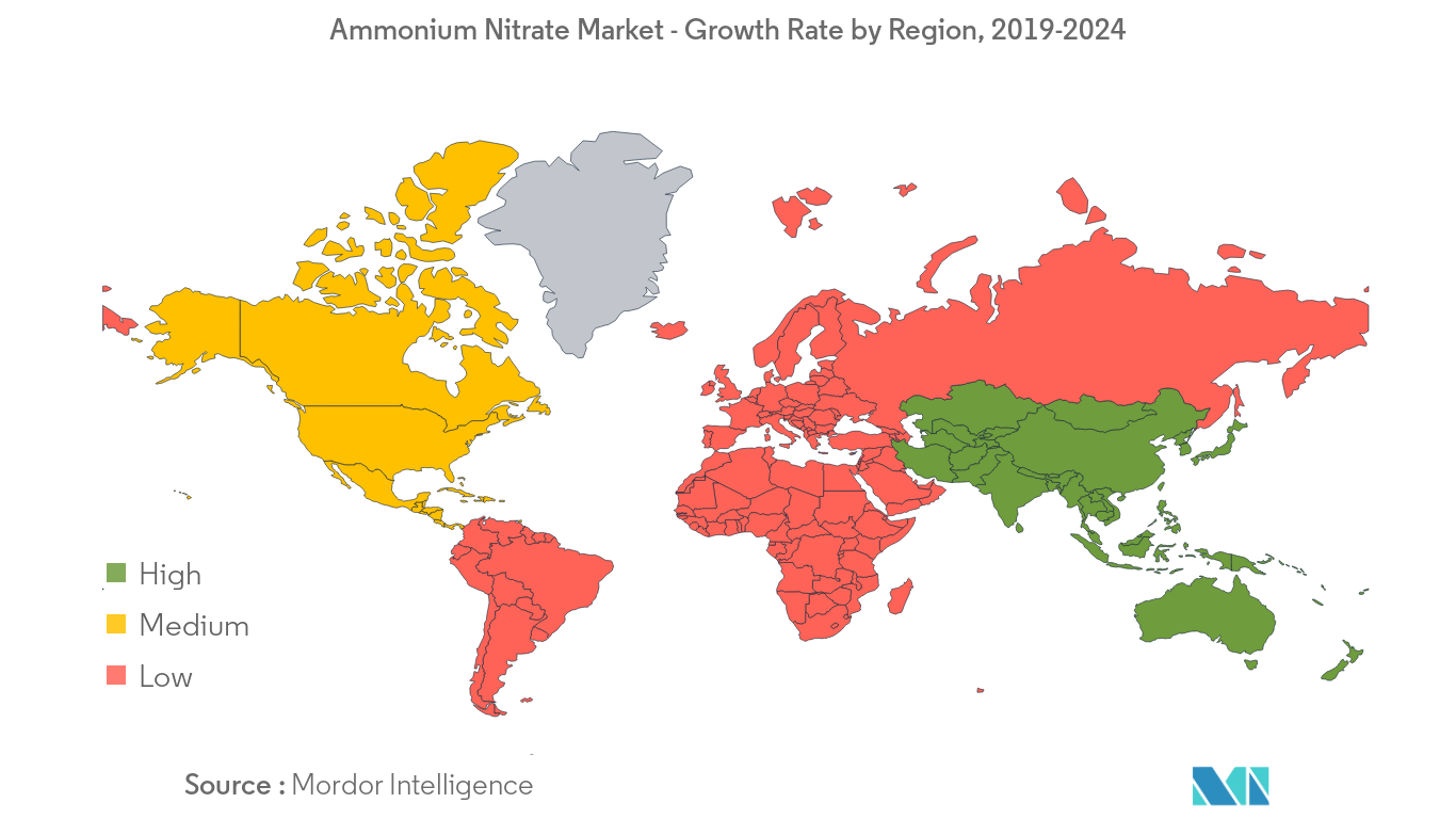 Ammonium Nitrate Market Growth Rate