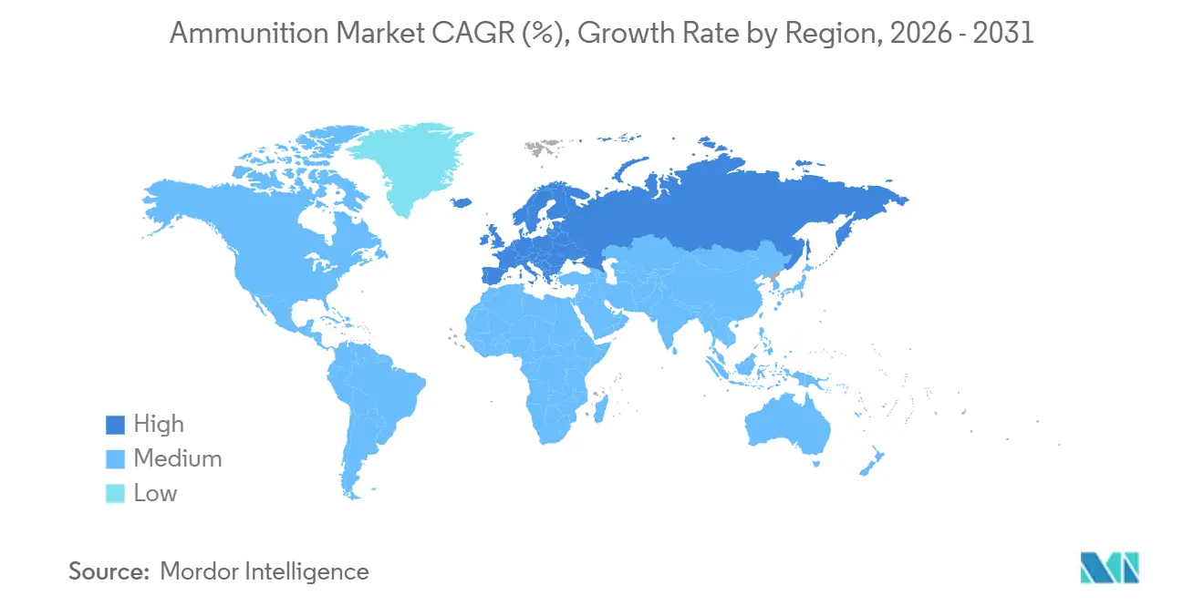 Ammunition Market CAGR (%), Growth Rate by Region