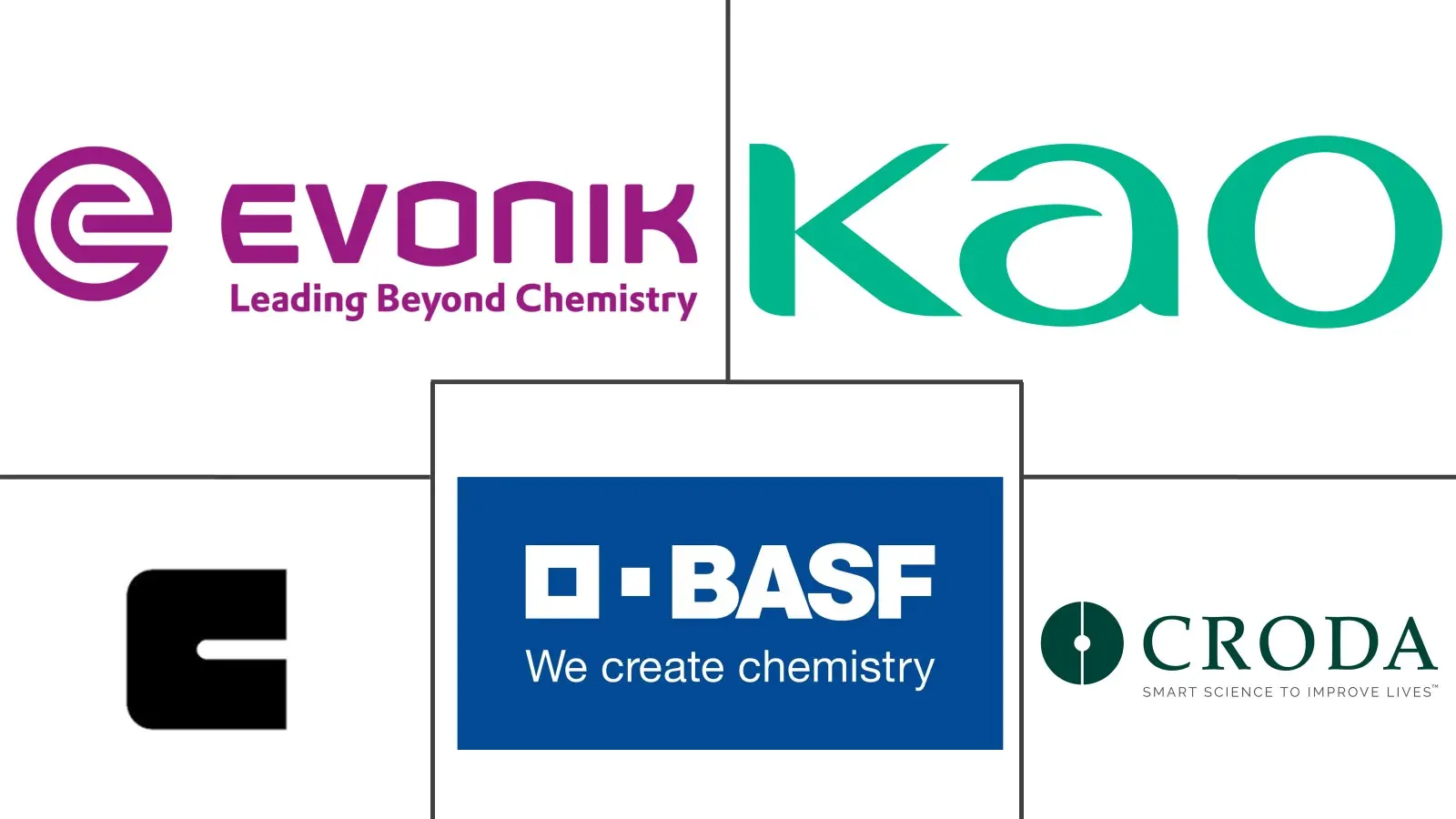 Related Companies Logo