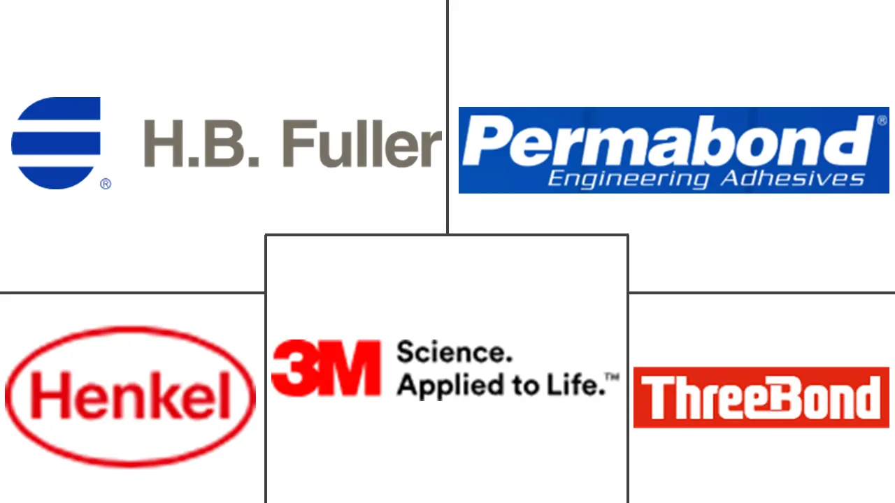 Major players in Anaerobic Adhesives industry