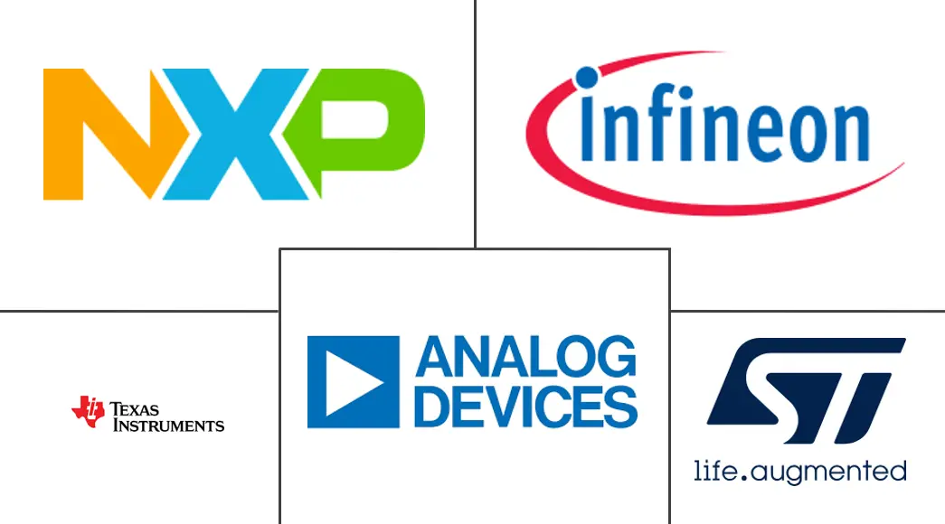 Major players in Analog Semiconductor industry