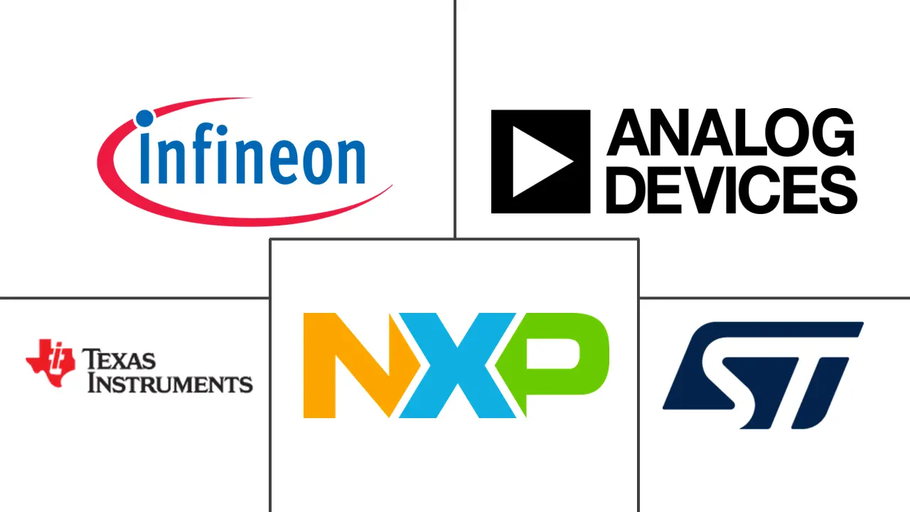 Analog Semiconductor Market Major Players
