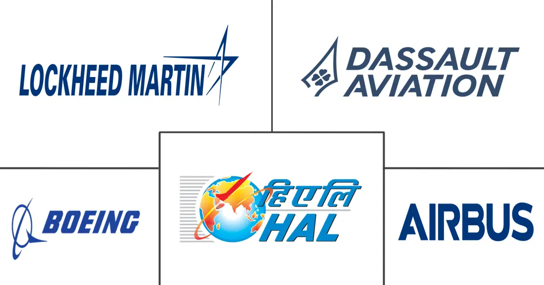 Major players in India Aviation industry