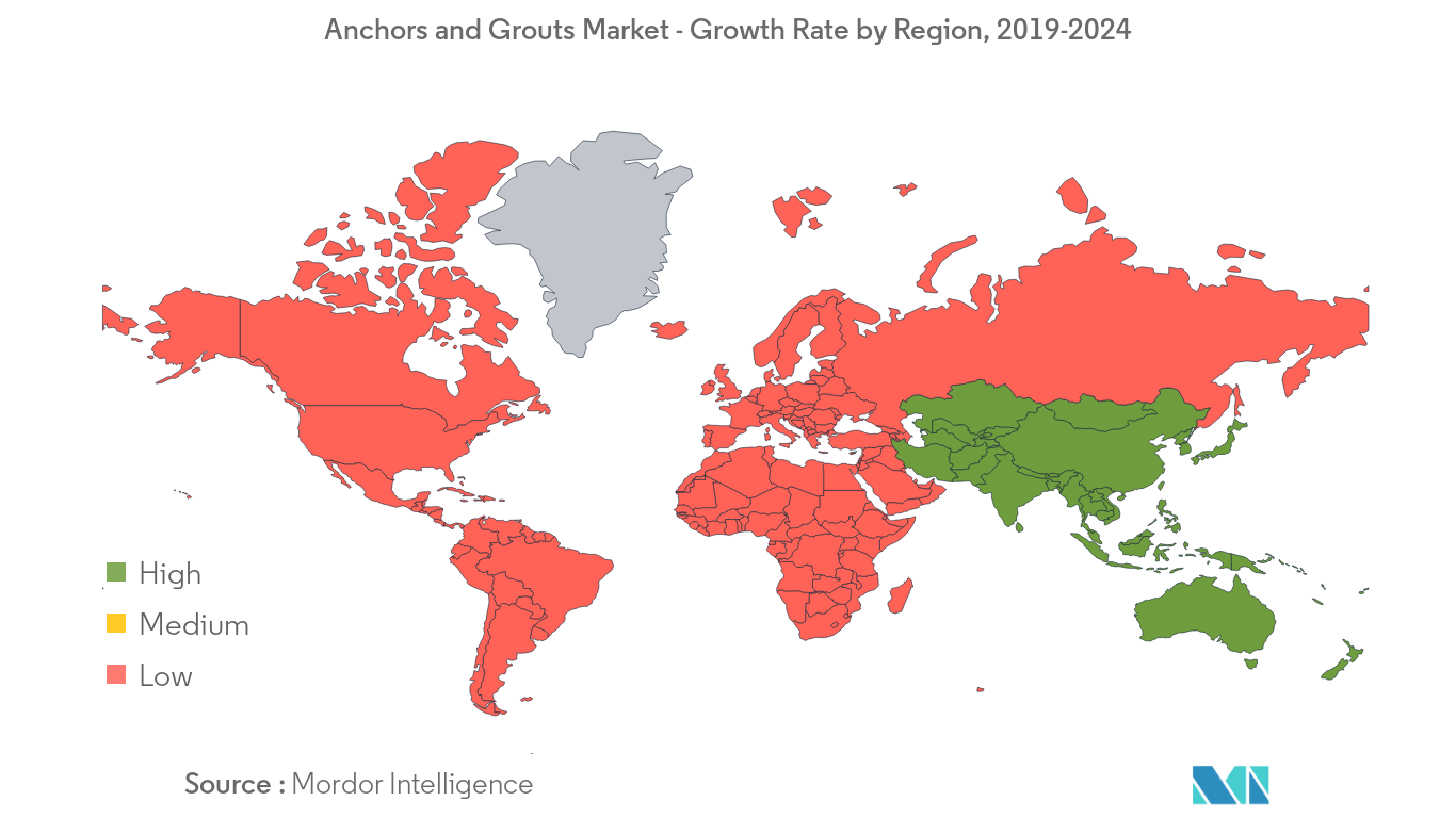 Anchors and Grouts Market Regional Trends