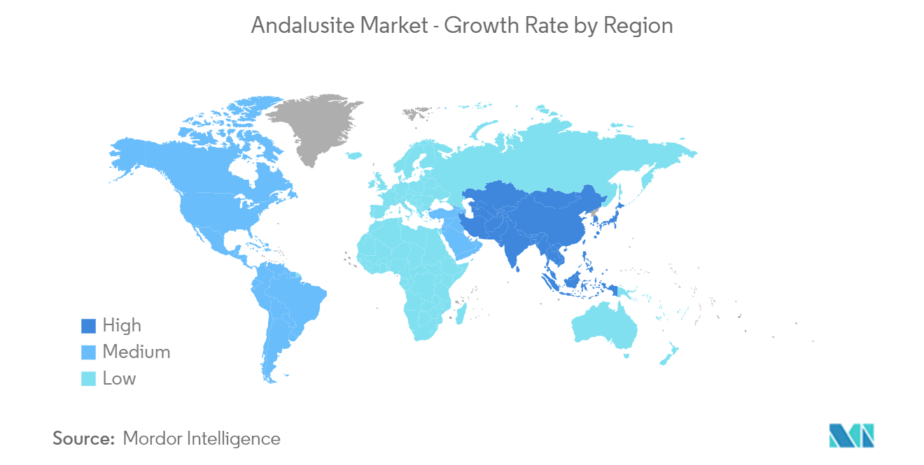 سوق الأندلس - معدل النمو حسب المنطقة