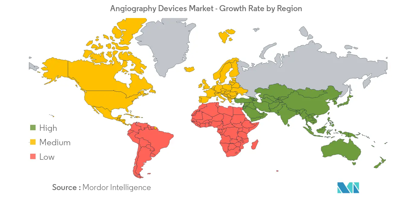 Marché des appareils dangiographie – Taux de croissance par région