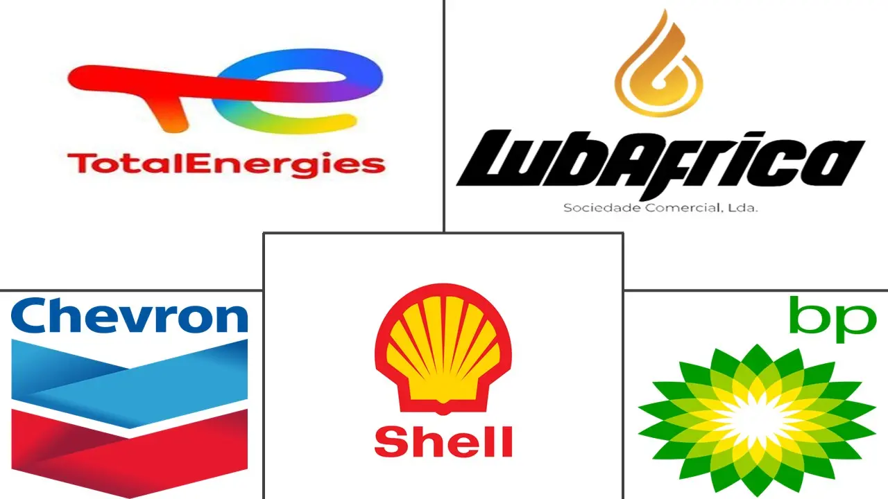 Major players in Angola Lubricants industry