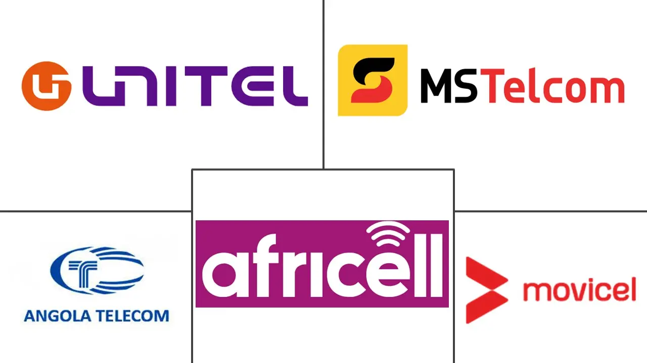 Angola Telecom Market Major Players