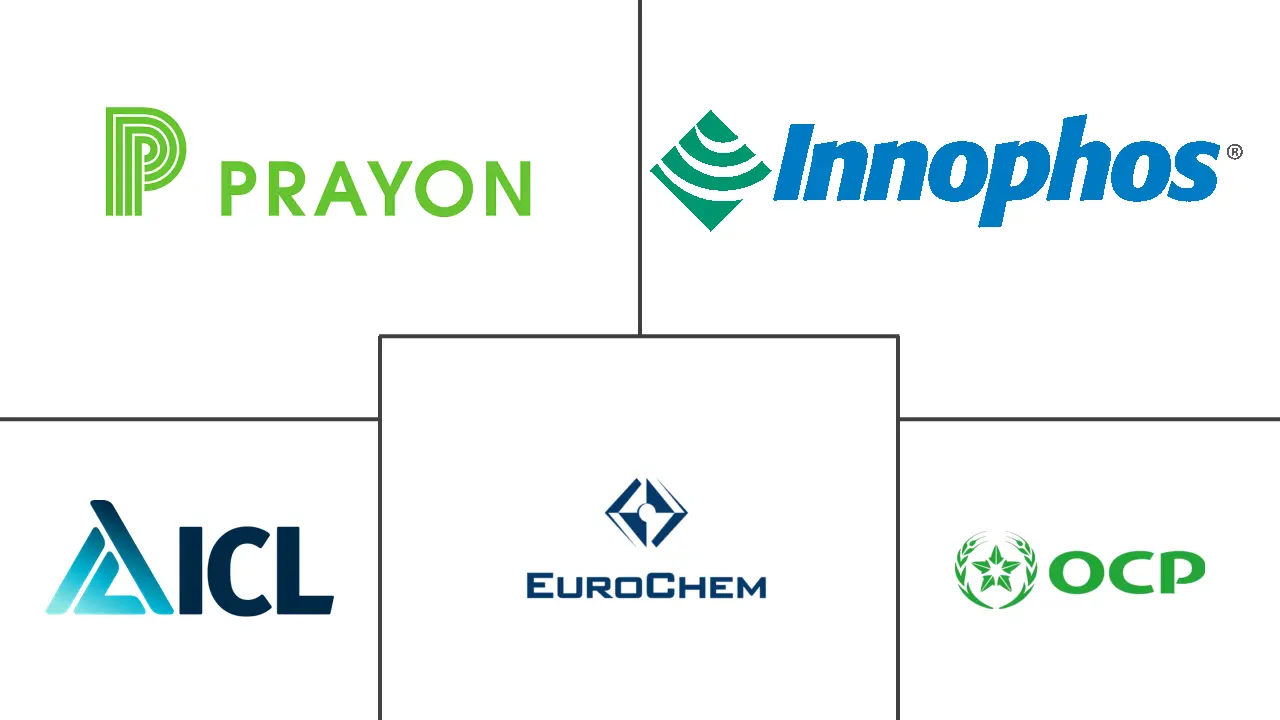 Major players in Anhydrous Dibasic Calcium Phosphate industry