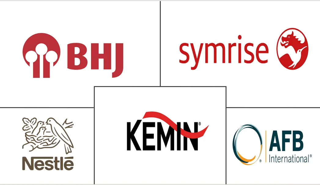 Major players in Animal Digest industry
