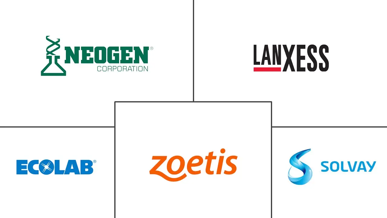 Major players in Animal Disinfectant industry