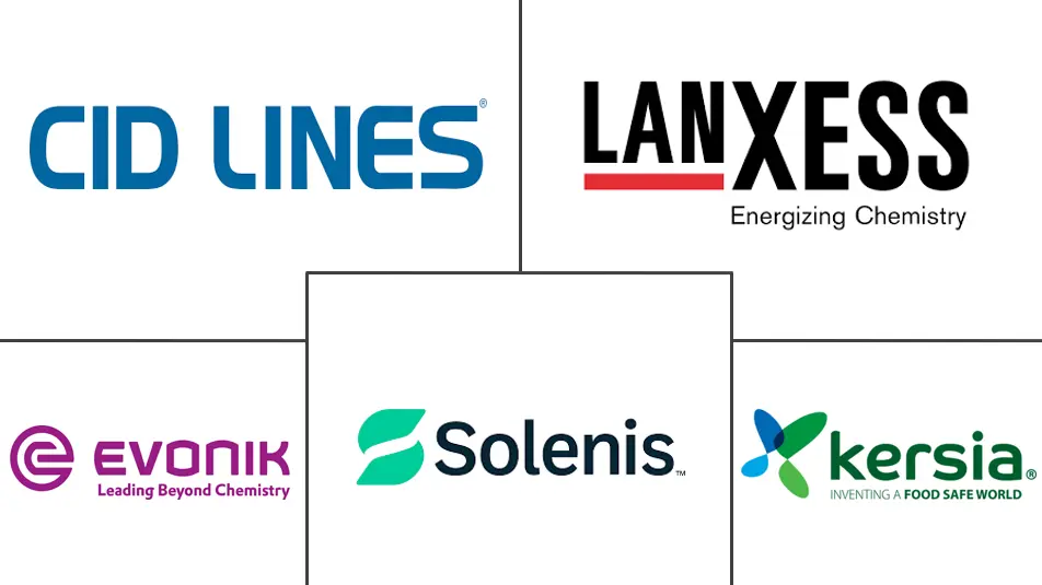 Logotipo de empresas relacionadas