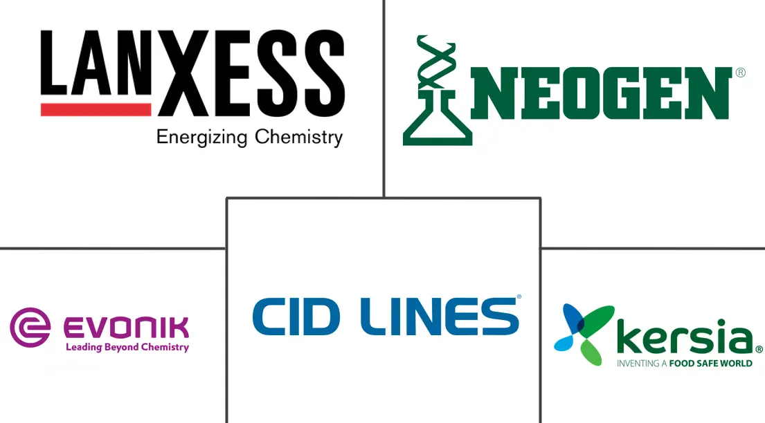 Major players in Animal Disinfectants industry