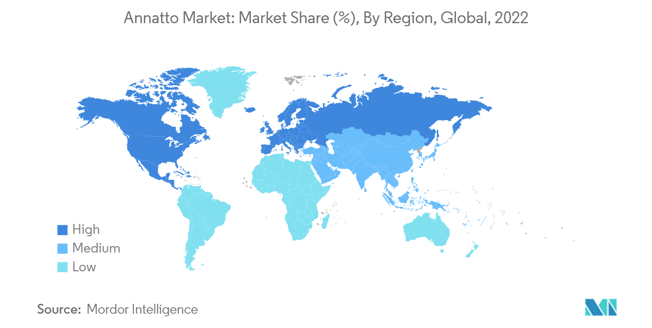 Annatto Market Market Share (%), By Region, Global, 2022