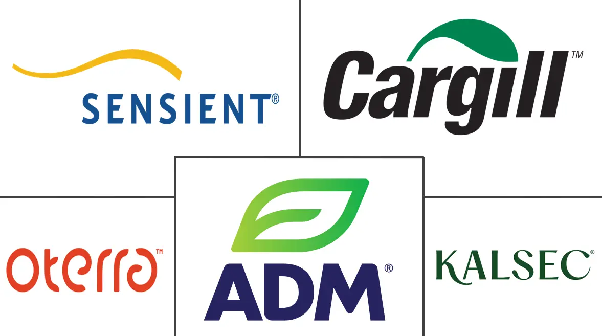 Annatto Market Major Players Annatto Market Major Players