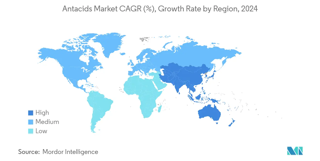 Antacids Market 