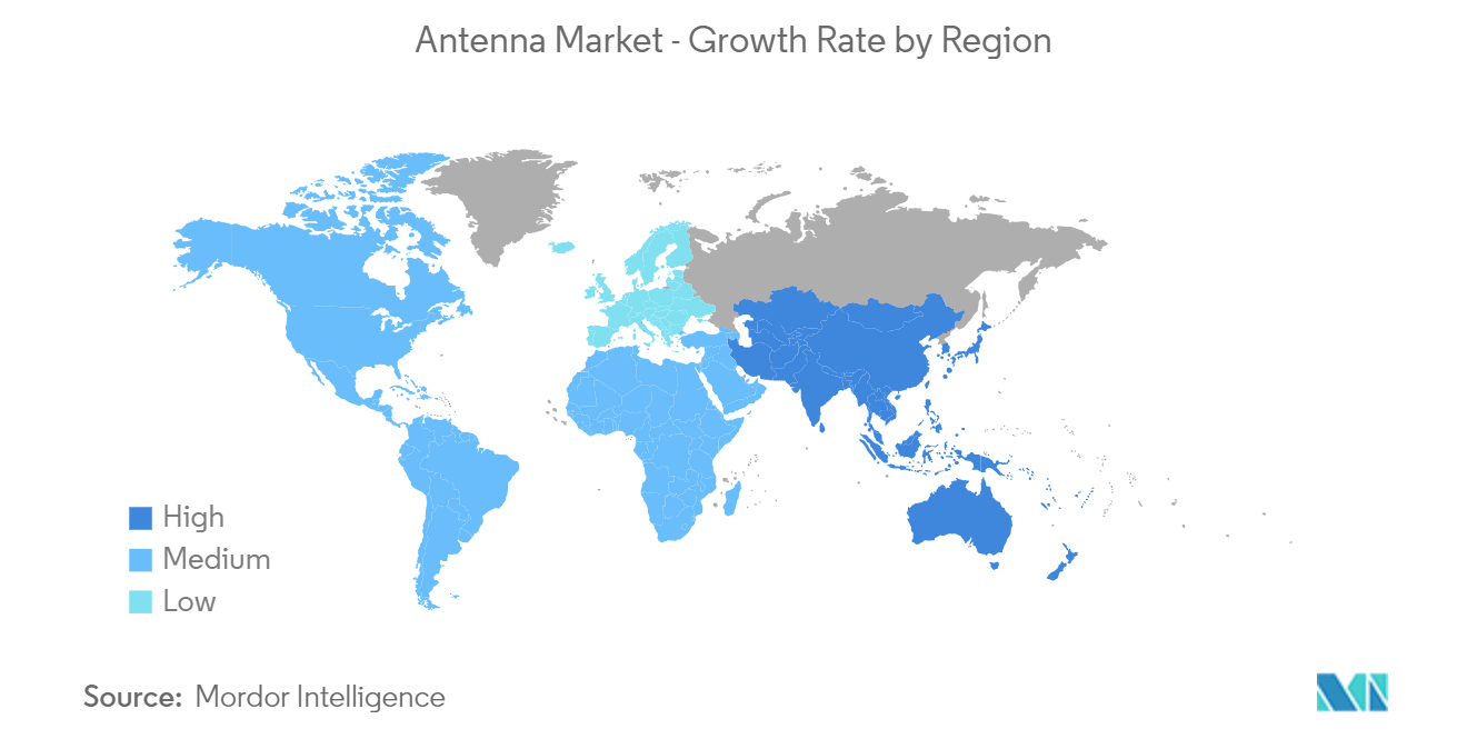 Mercado de antenas – Tasa de crecimiento por región