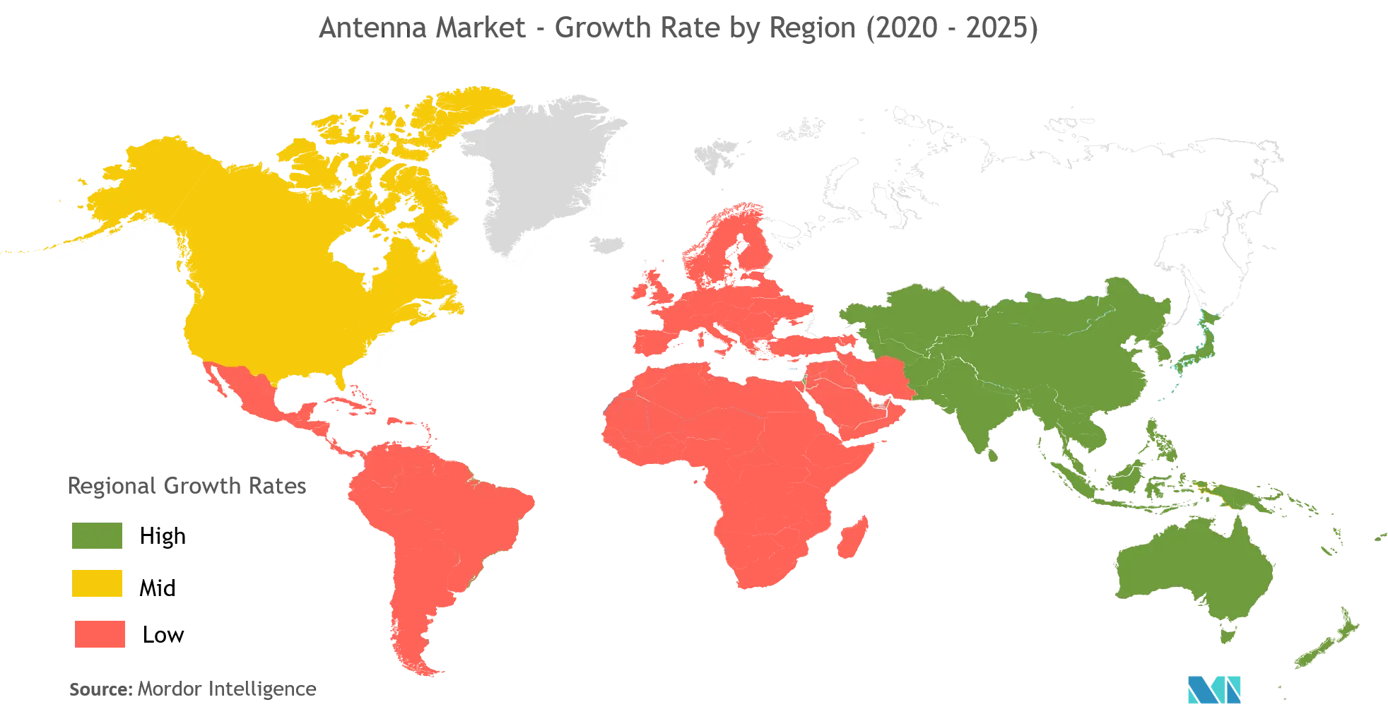Antenna Market Growth By Region