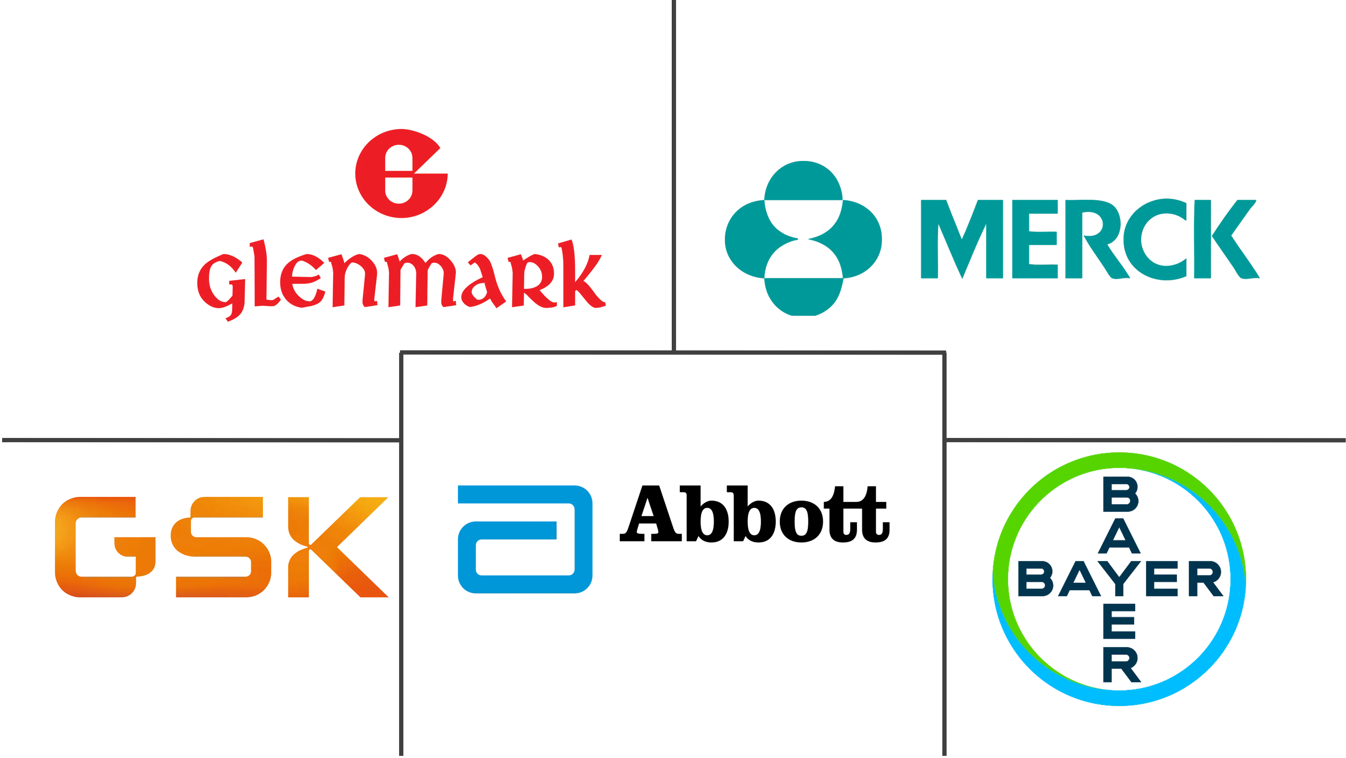 Glenmark Pharmaceuticals - Hiring B.Pharm / B.Sc / ITI / Diploma Candidates  - Apply Now - Pharmawisdom.co.in