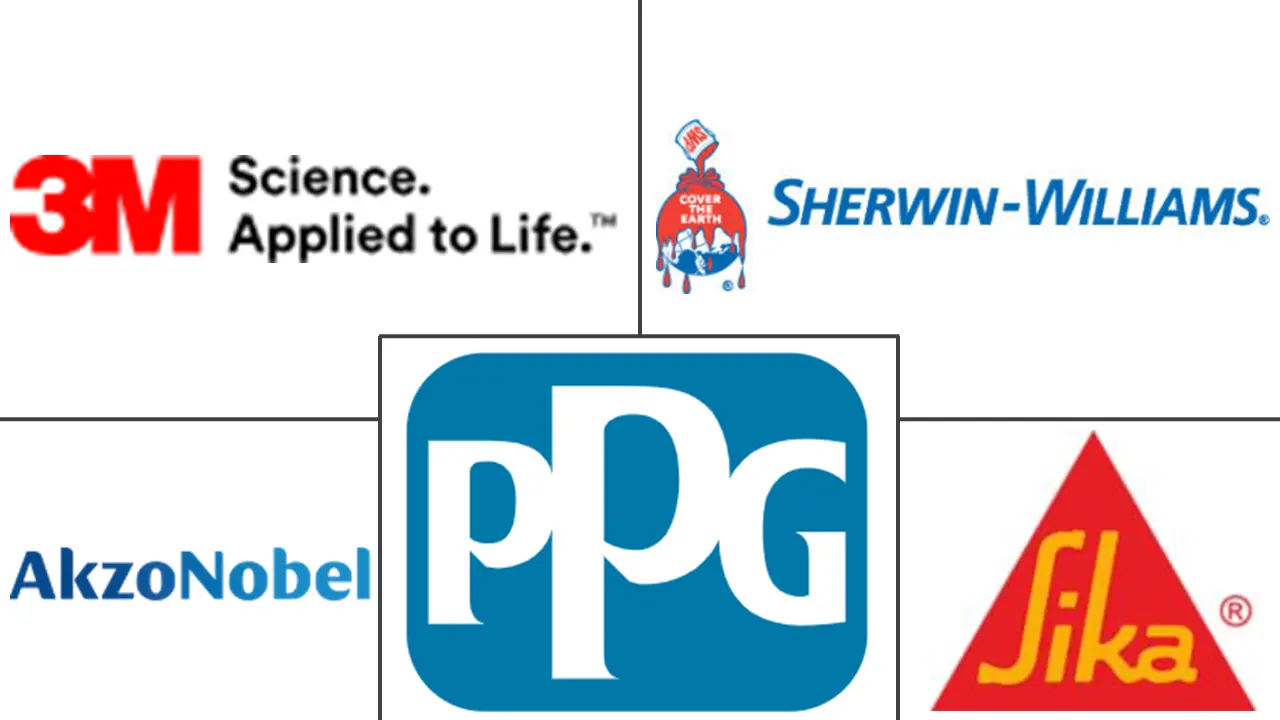 Major players in Anti-Slip Coatings industry