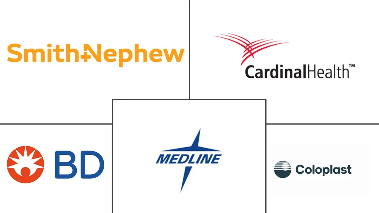 Major players in Antibacterial Washcloth industry