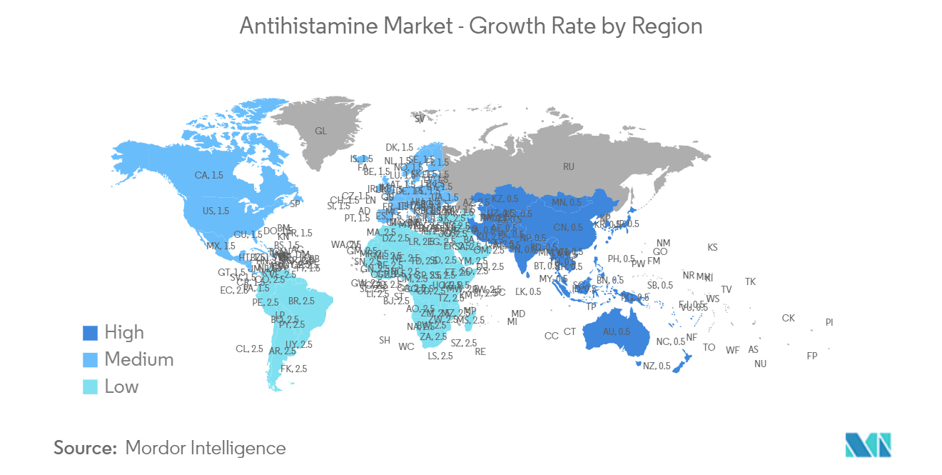 Mercado de Antihistamínicos - Tasa de Crecimiento por Región Mercado de Antihistamínicos - Tasa de Crecimiento por Región