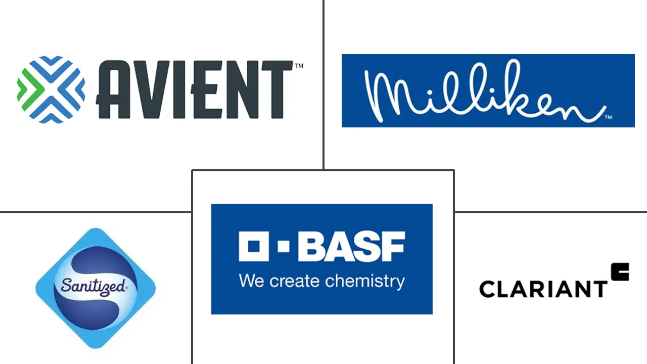 Major players in Antimicrobial Additive industry