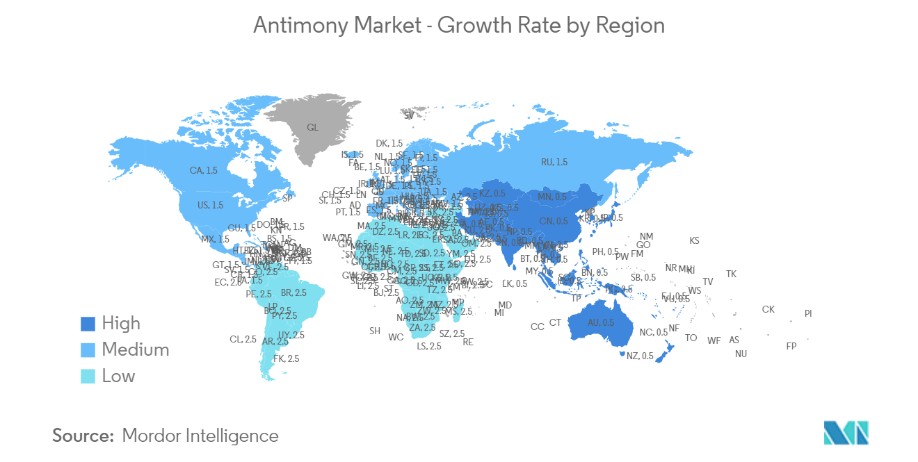 Antimony Market - Growth Rate by Region