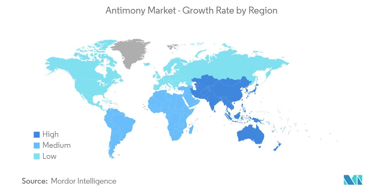 Antimony Market - Growth Rate by Region