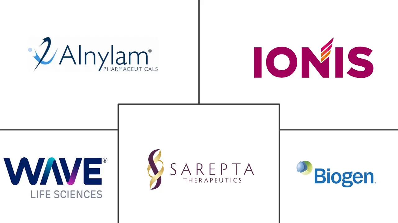 Major players in Antisense Oligonucleotides industry