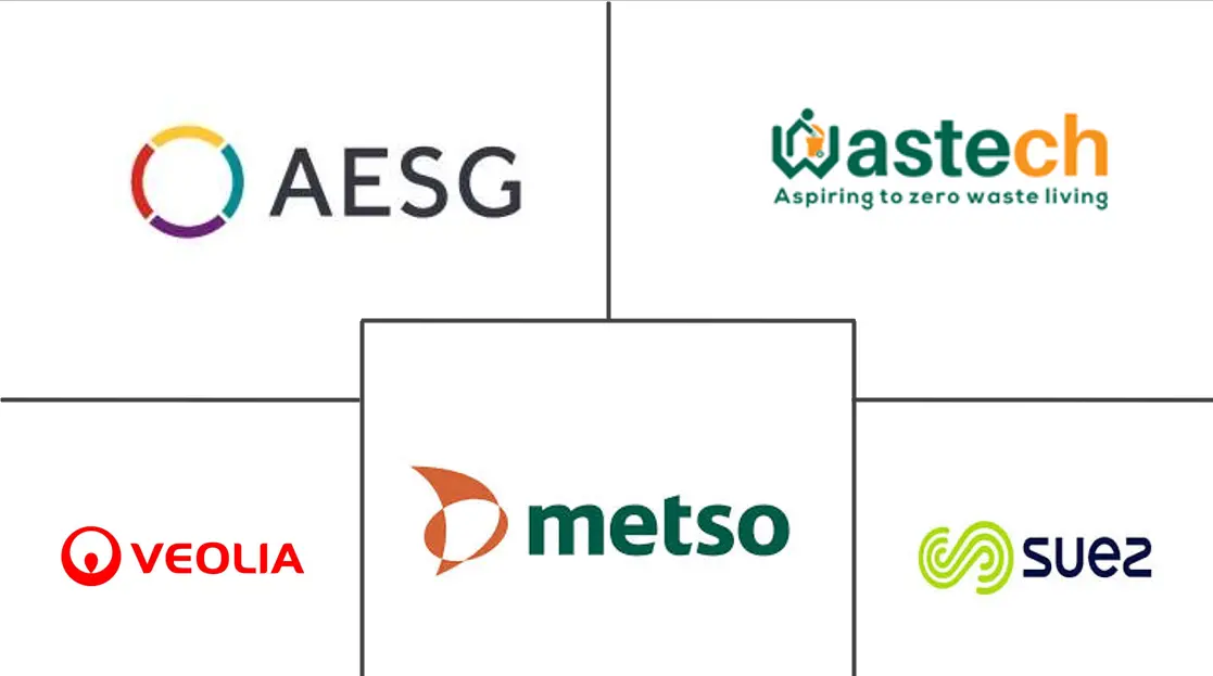 Major players in Asia-Pacific Construction And Demolition Waste Management industry