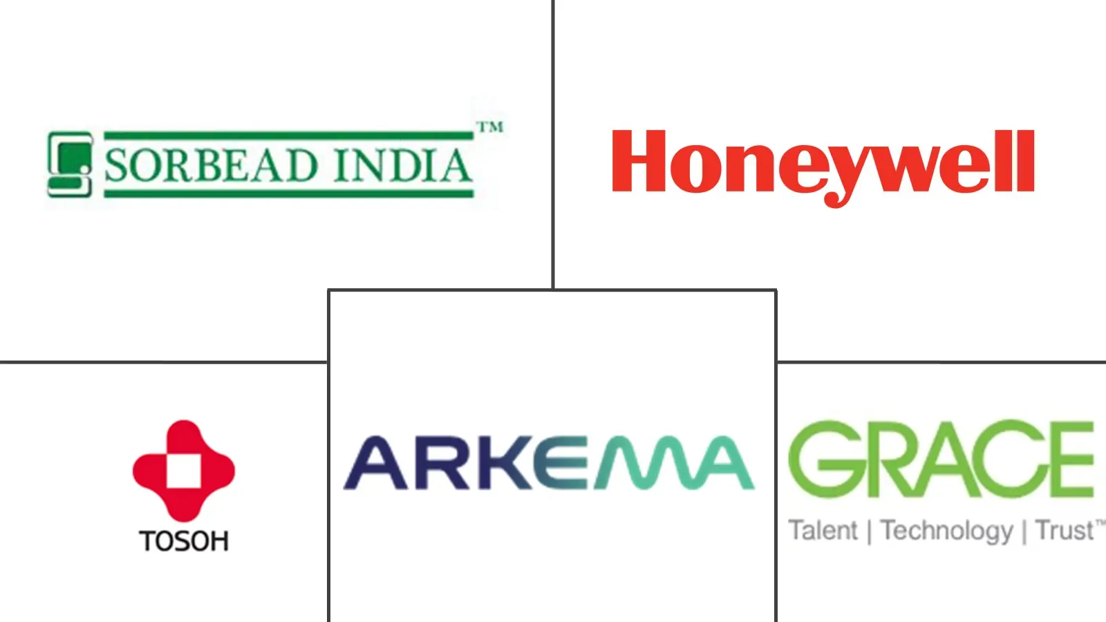 아시아 태평양 분자체 시장 주요 업체