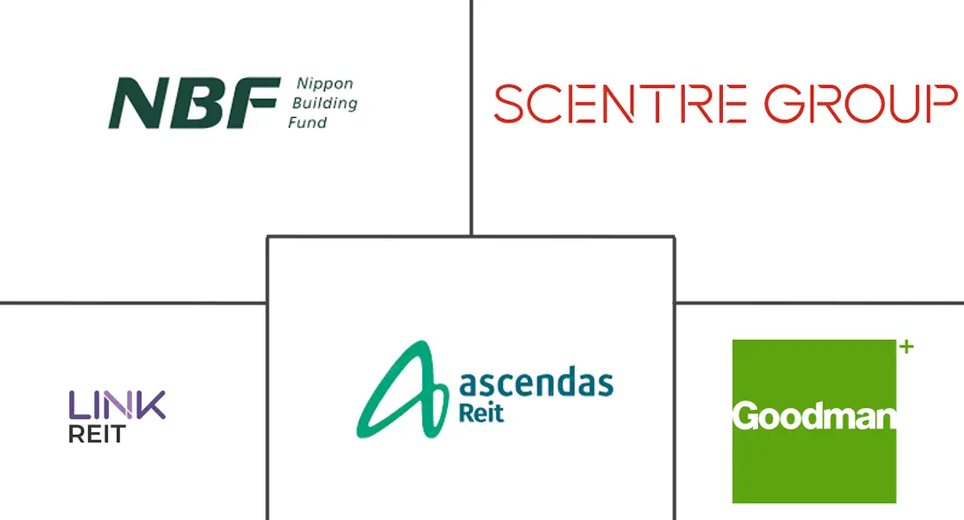 Major players in Asia-Pacific REIT industry