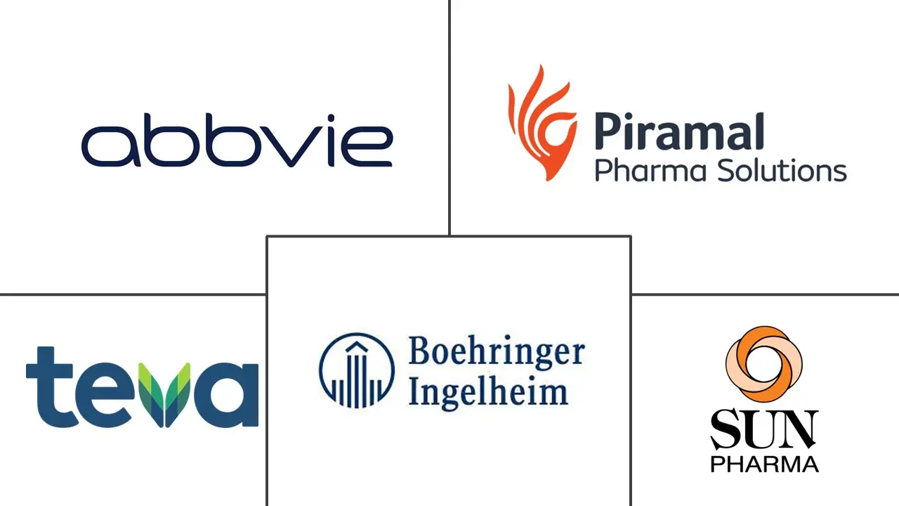 Major players in API Contract Manufacturing industry